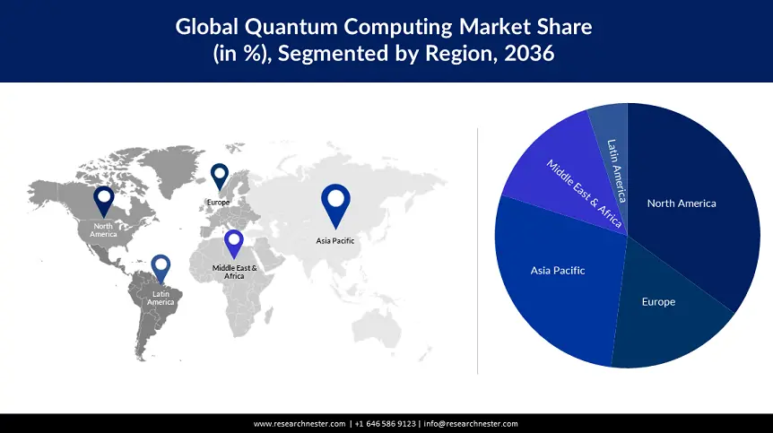 Quantum Computing Market Regional